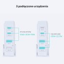 Unitek Ładowarka biurkowa GaN 100W 2xUSB-A 2xUSB-C