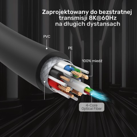 Unitek Kabel optyczny HDMI 2.1 AOC 8K 120Hz 30m Unitek Kabel optyczny HDMI 2.1 AOC 8K 120Hz 30m