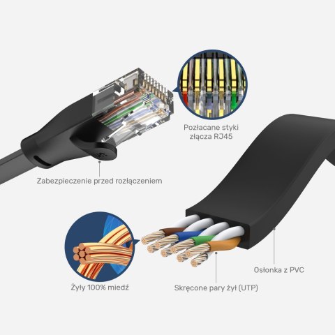 Unitek Kabel sieciowy płaski UTP Ethernet Cat.6 2m Unitek Kabel sieciowy płaski UTP Ethernet Cat.6 2m