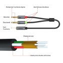 Unitek przewod miniJack 3,5mm (F) - 2x 3,5mm (M)